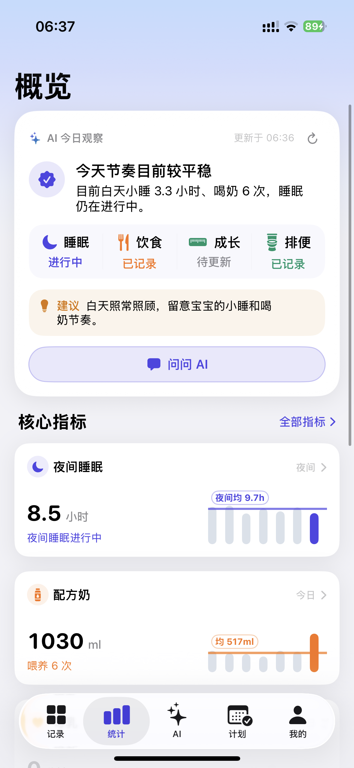 统计概览中的状态总结与核心指标